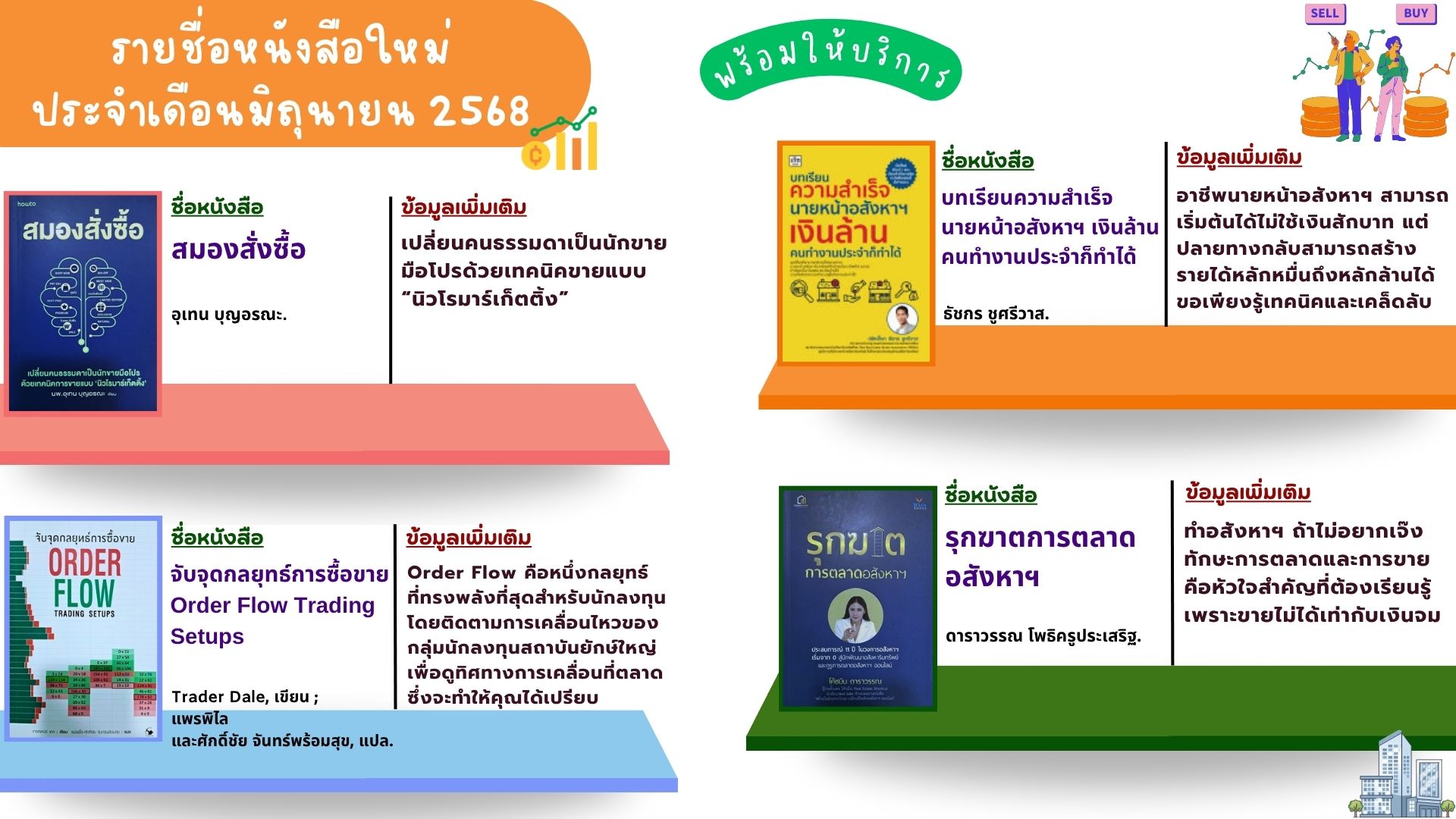 แนะนำหนังสือใหม่เดือนมิถุนายน 2568