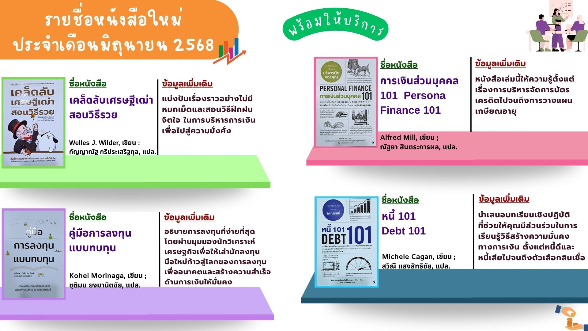แนะนำหนังสือใหม่เดือนมิถุนายน 2568
