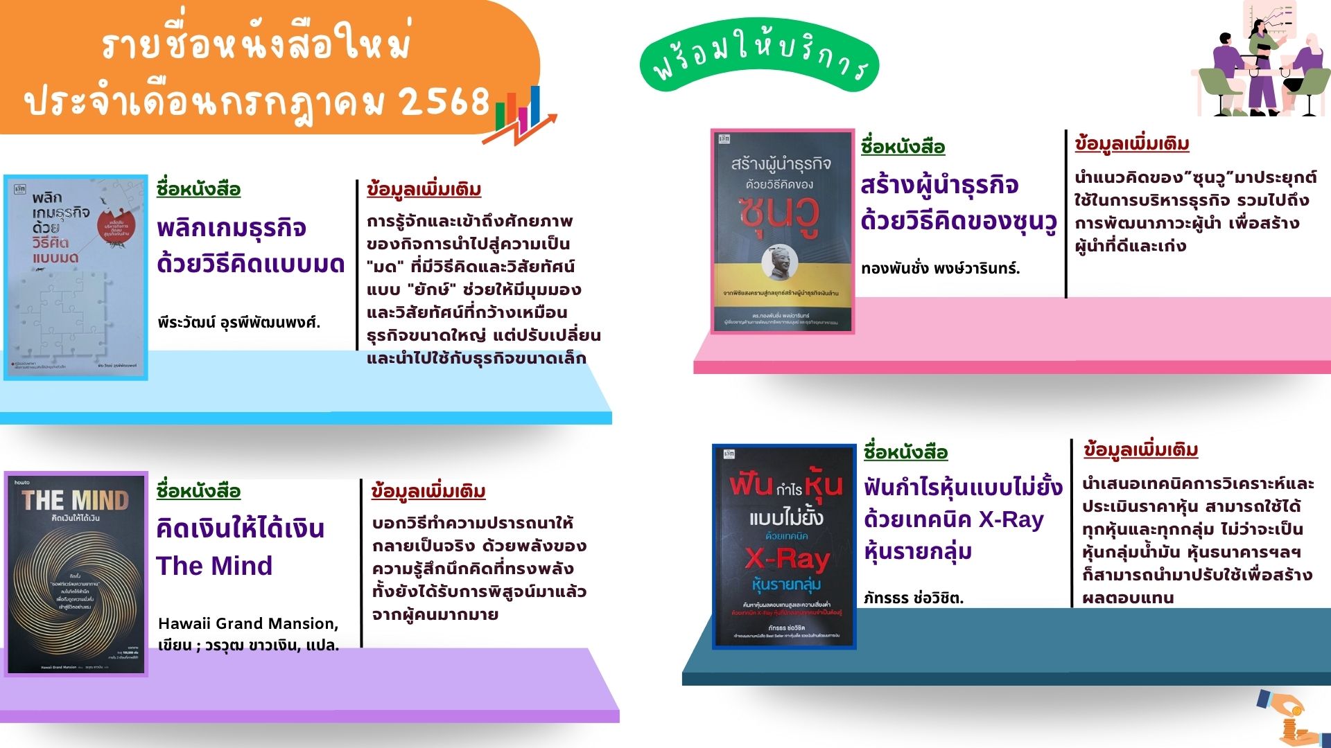 แนะนำหนังสือเดือนกรกฎาคม 2568