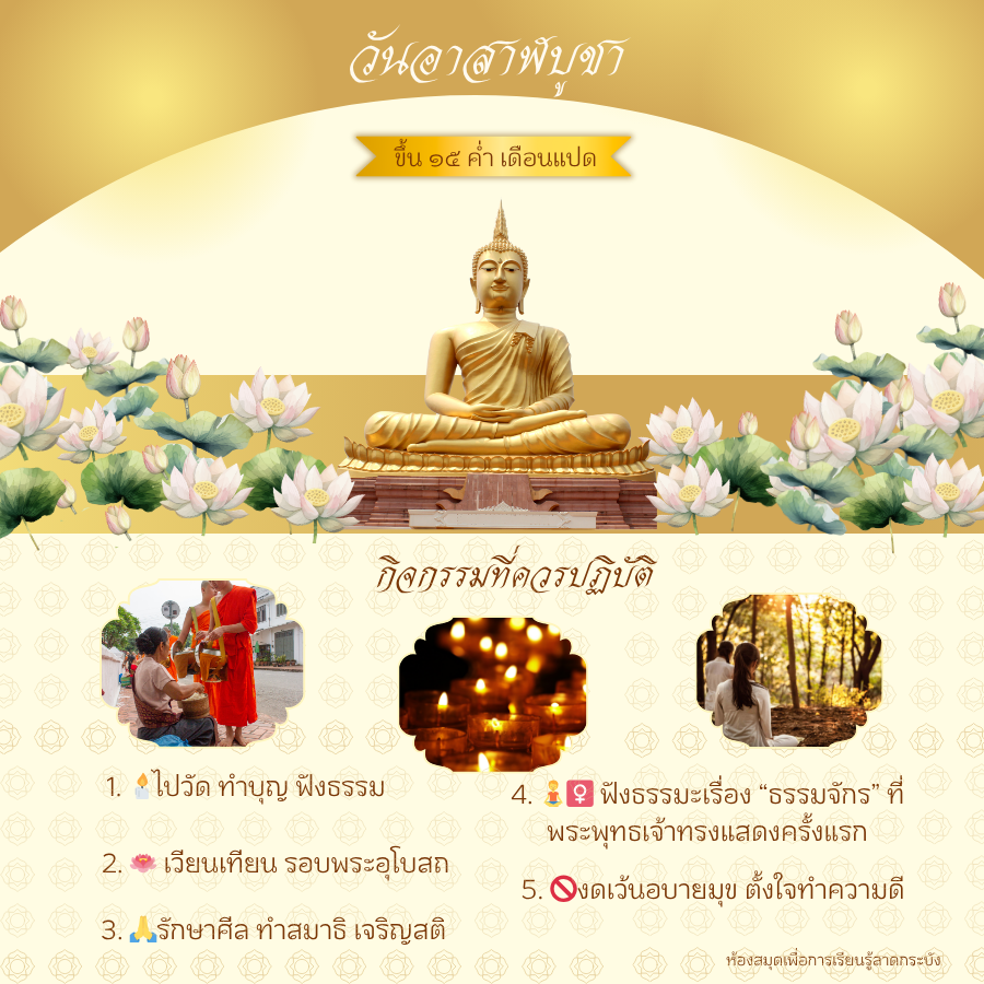 วันอาสาฬหบูชา
