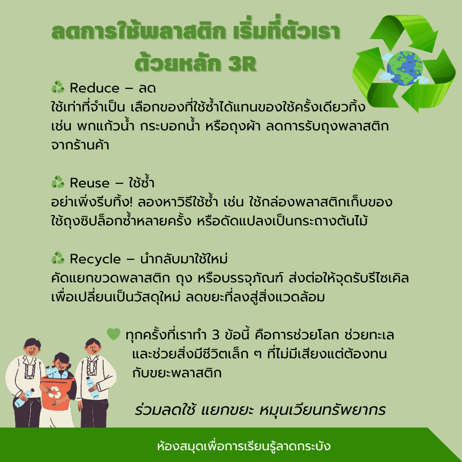 ลดการใช้พลาสติก เริ่มที่ตัวเรา ด้วยหลัก 3R 