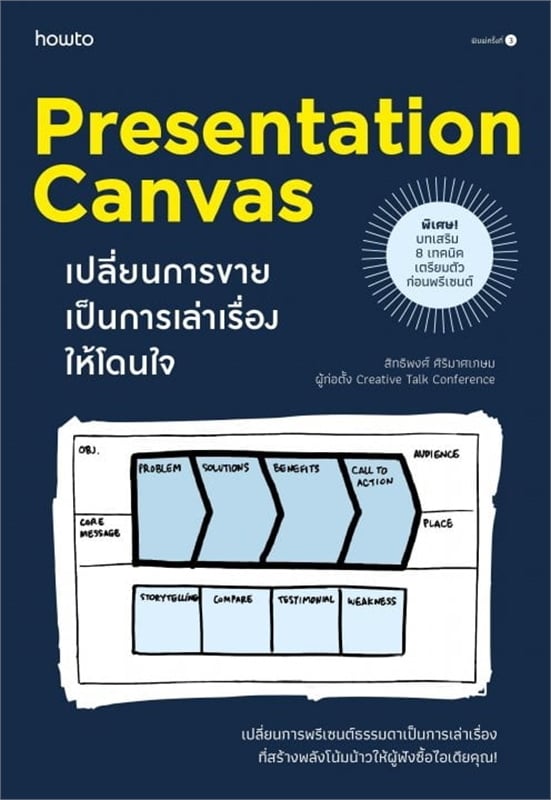Presentation Canvas เปลี่ยนการขาย เป็นการเล่าเรื่องให้โดนใจ