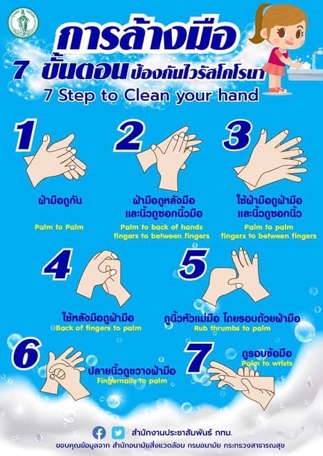 7 ขั้นตอน การล้างมือ