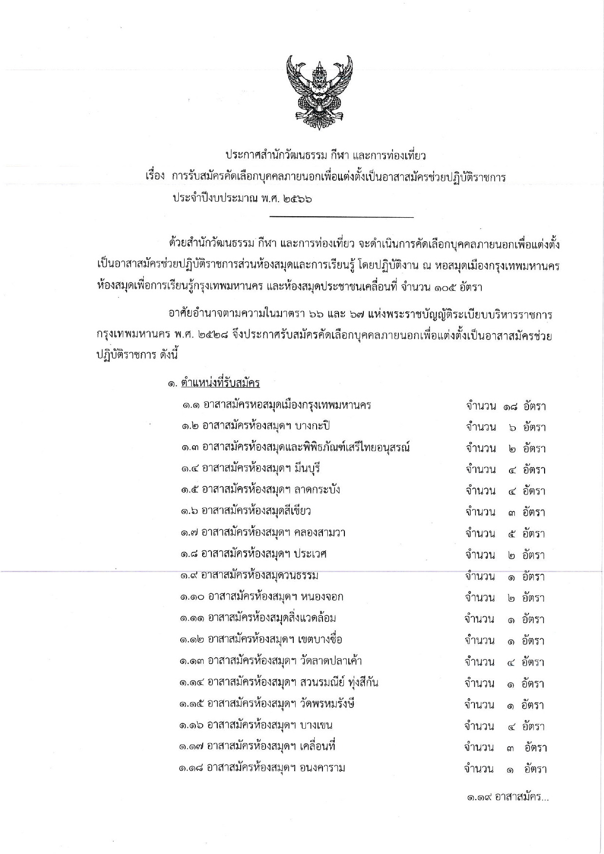 เปิดรับบุคคลภายนอกเพื่อแต่งตั้งเป็นอาสาสมัครส่วนห้องสมุดฯ ประจำปี 2566