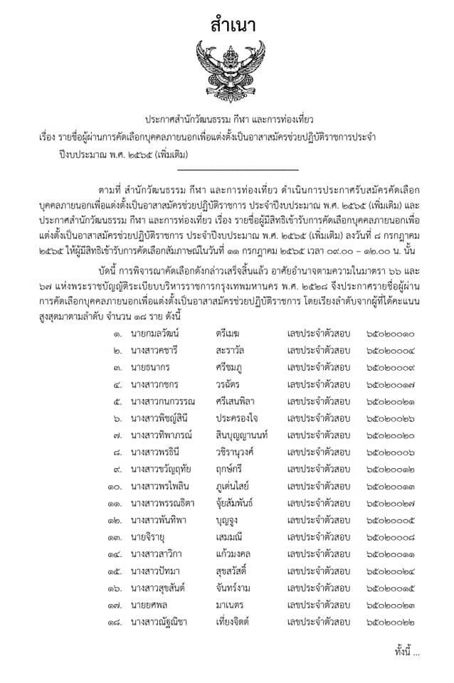 ประกาศรายชื่อผู้ผ่านการคัดเลือกบุคคลภายนอกเพื่อแต่งตั้งเป็นอาสาสมัครฯ (เพิ่มเติม)