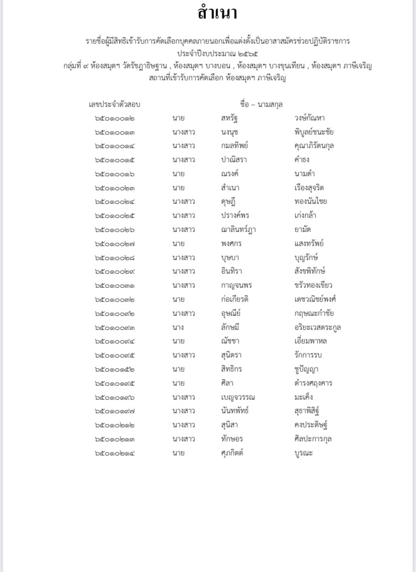 ประกาศรายชื่อผู้มีสิทธิเข้ารับการคัดเลือกเพื่อแต่งตั้งเป็นอาสาสมัครช่วยปฏิบัติราชการห้องสมุด ประจำปี 2565