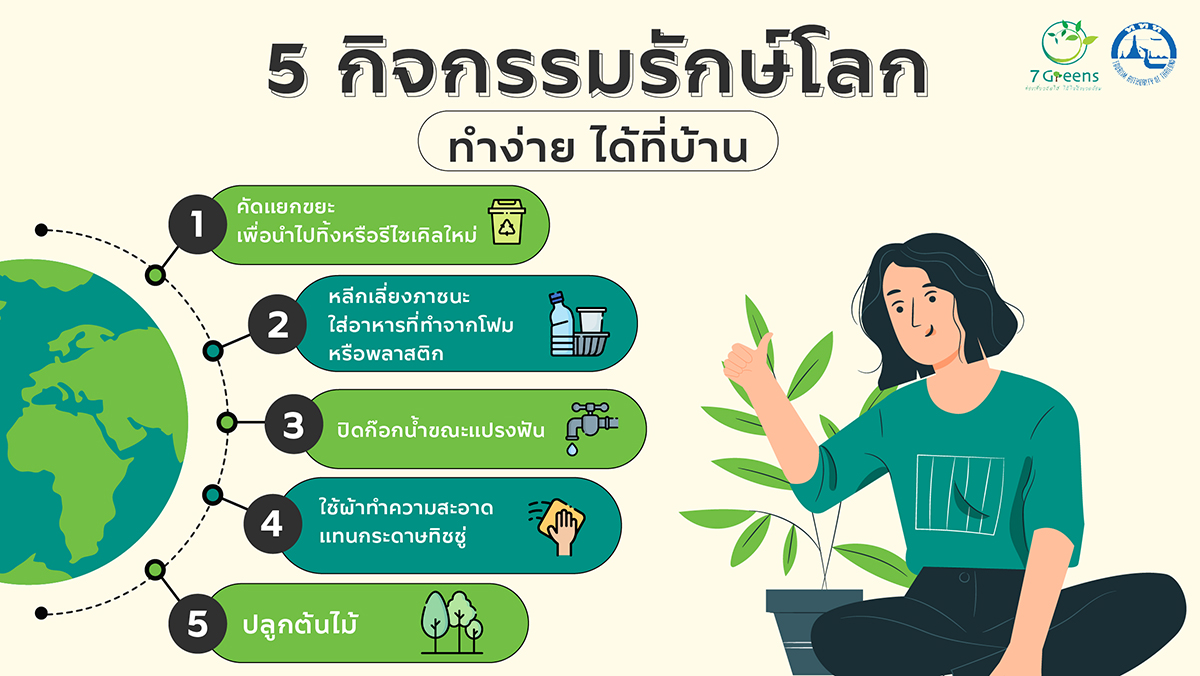 5 กิจกรรมรักษ์โลก ทำง่าย ได้ที่บ้านโลกน่าอยู่ เริ่มต้นได้ ที่ตัวเรา 