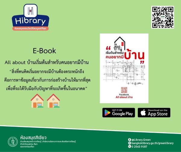 All about บ้านเริ่มต้นสำหรับคนอยากมีบ้าน