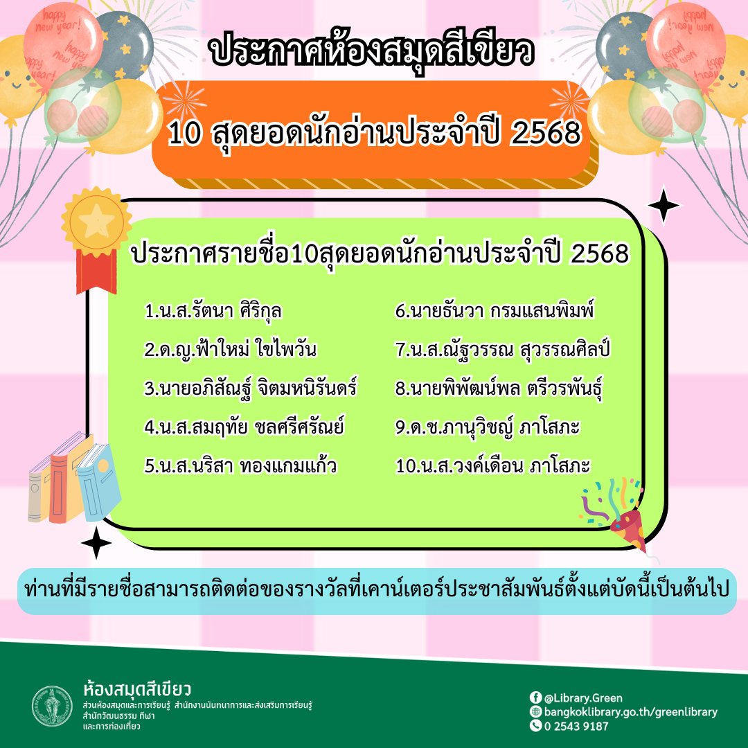 10 สุดยอดนักอ่านประจำปี 2568