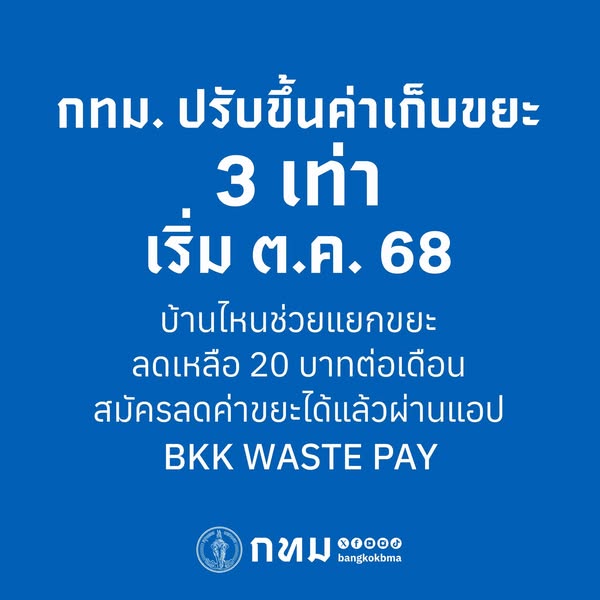 กทม. ปรับขึ้นค่าเก็บขยะ 3 เท่า เริ่ม ต.ค. 68  บ้านไหนช่วยแยกขยะลดเหลือ 20 บาทต่อเดือน สมัครลดค่าขยะได้แล้วผ่านแอป BKK WASTE PAY