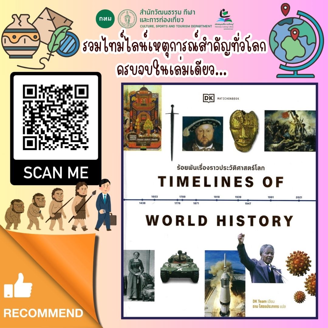 Timelines of World History ร้อยพันเรื่องราวประวัติศาสตร์โลก