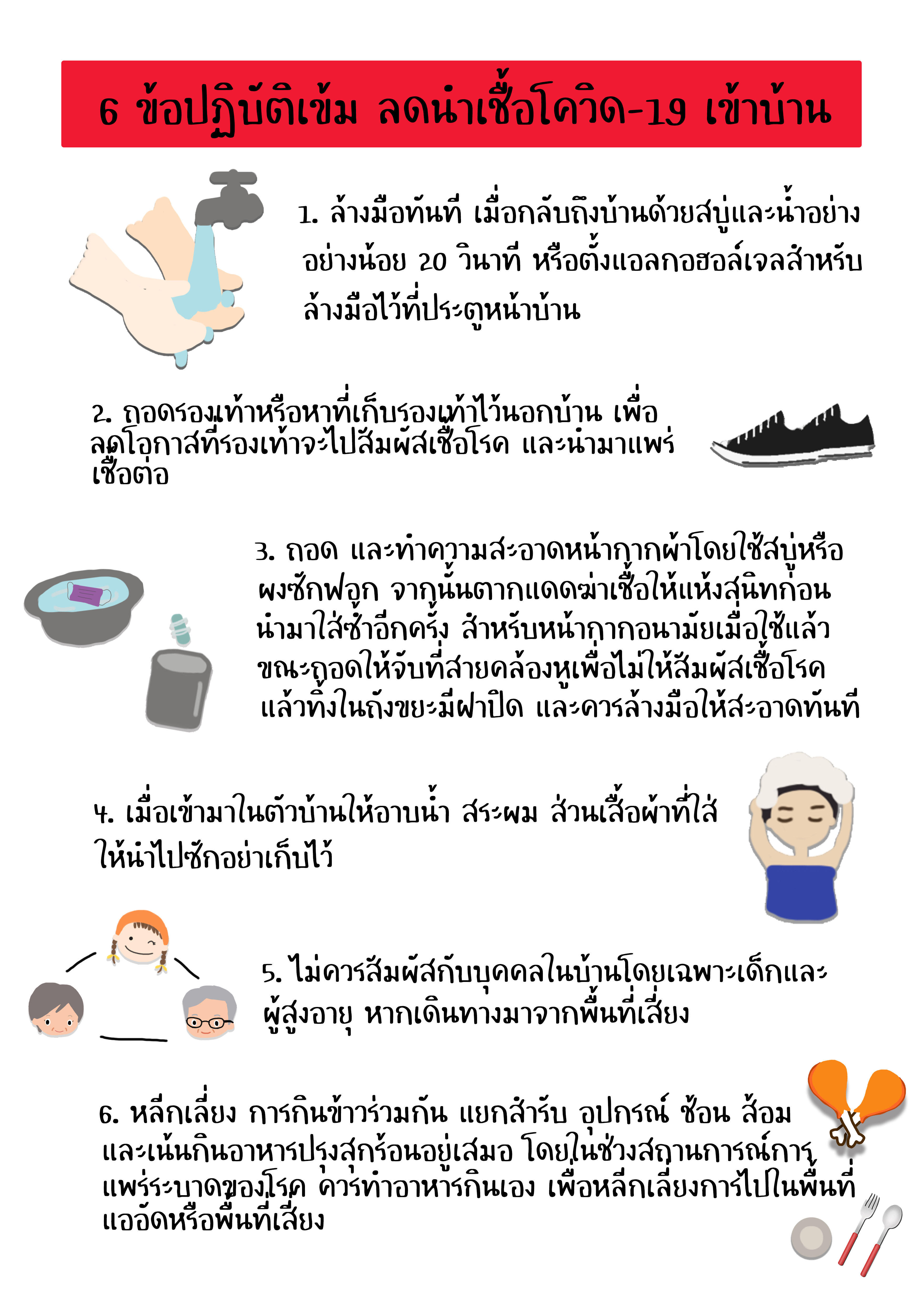 6 ข้อปฏิบัติเข้ม ลดนำเชื้อโควิด-19 เข้าบ้าน