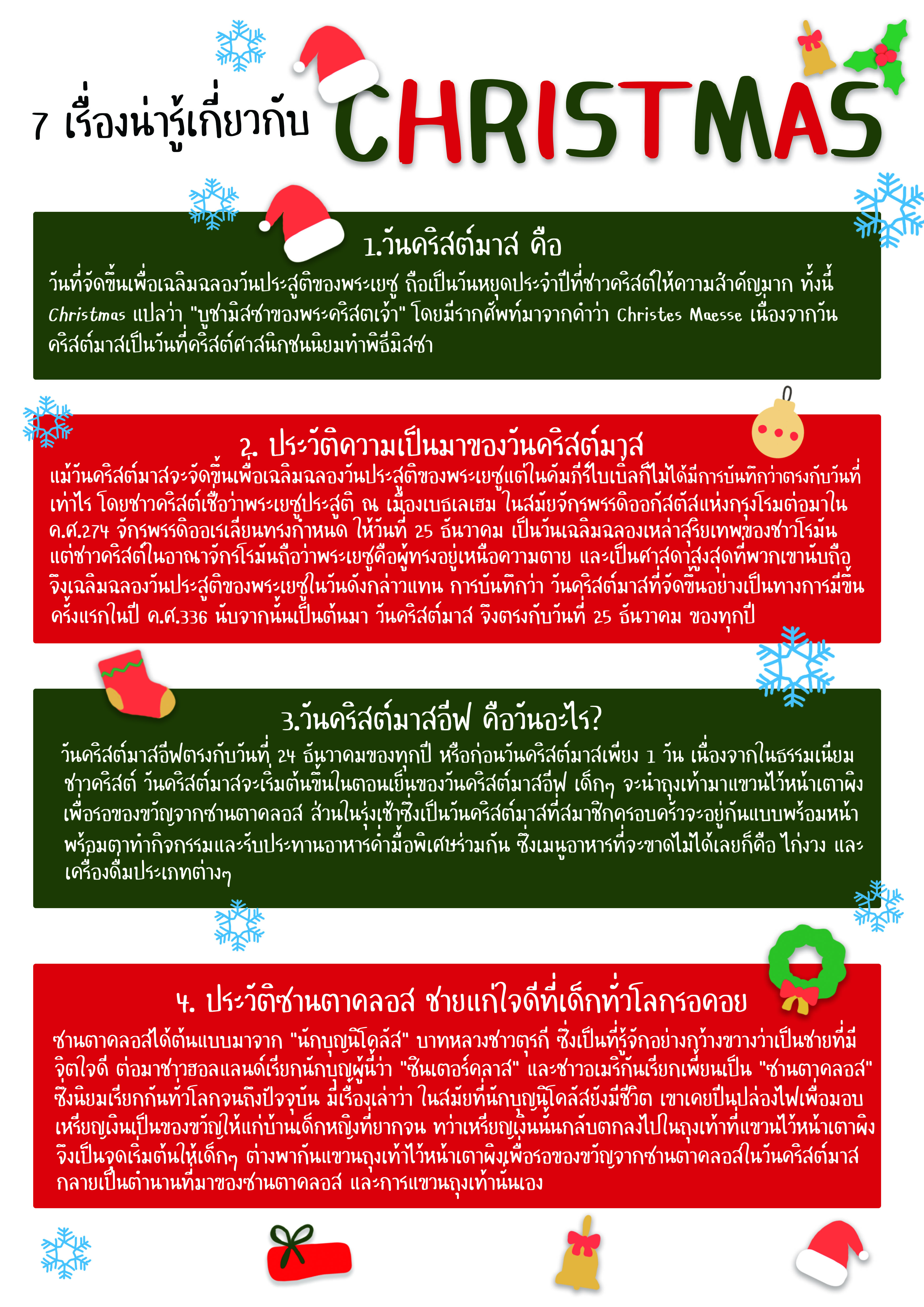 7 เรื่องน่ารู้เกี่ยวกับ "วันคริสต์มาส" ทำไมตรงกับวันที่ 25 ธันวาคมของทุกปี