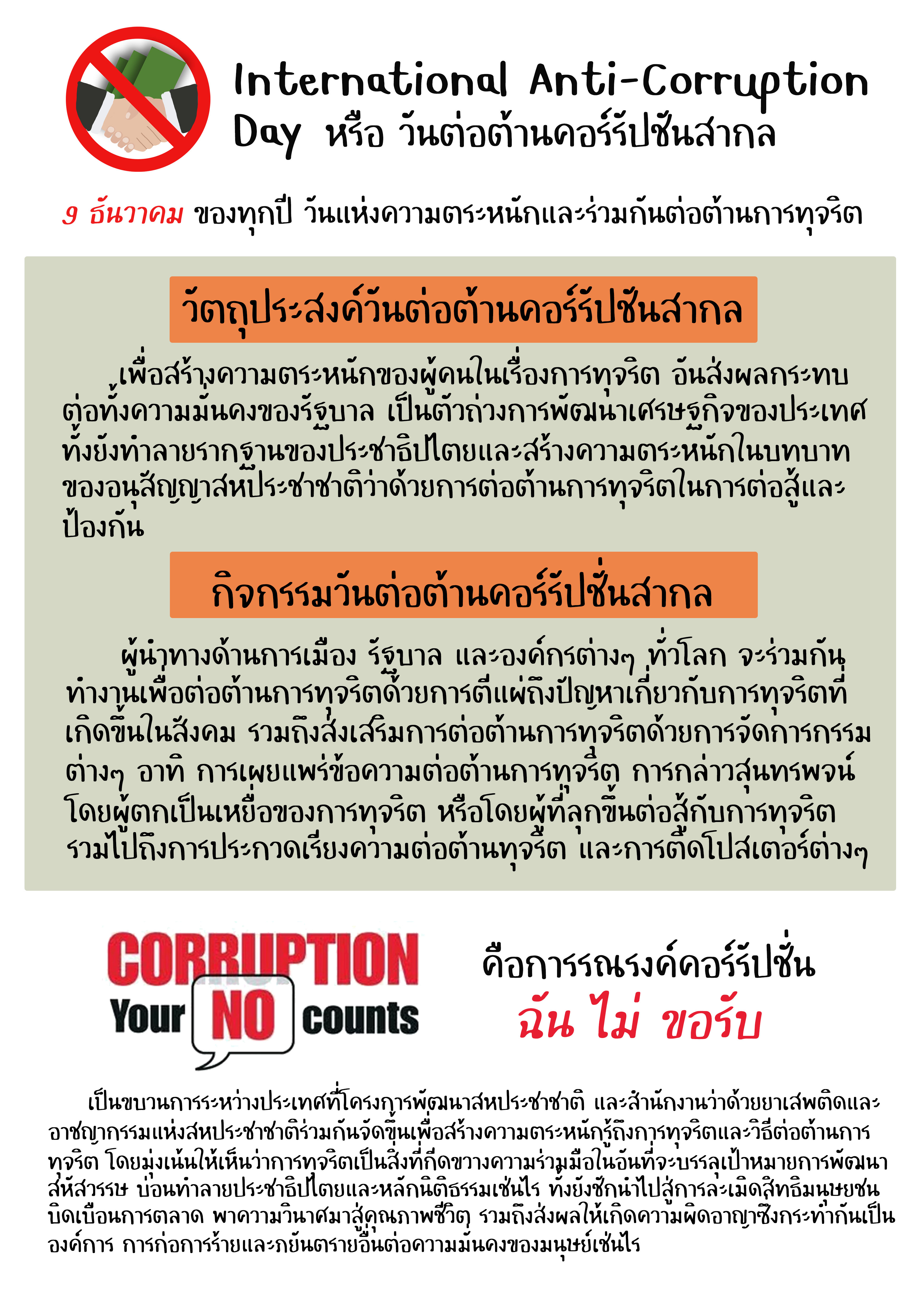 วันต่อต้านคอร์รัปชันสากล (International Anti-Corruption Day)