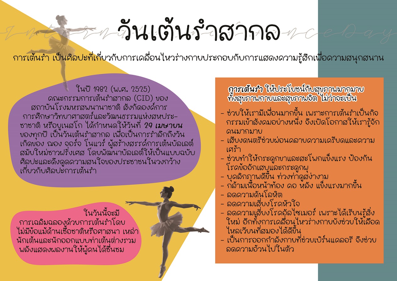 วันเต้นรำสากล หรือ International Dance Day