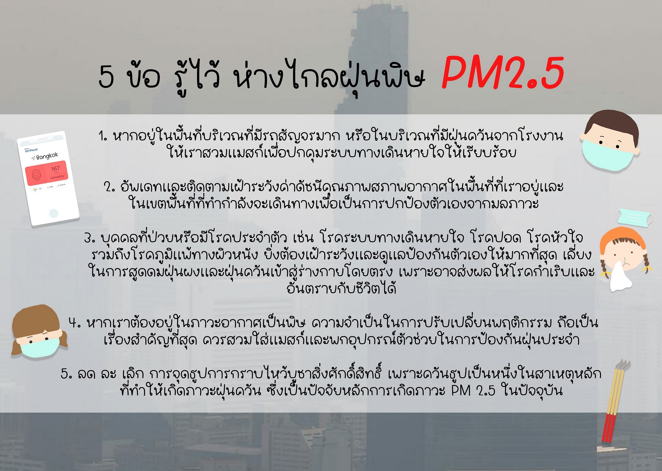 5 ข้อ รู้ไว้ ห่างไกลฝุ่นพิษ PM2.5