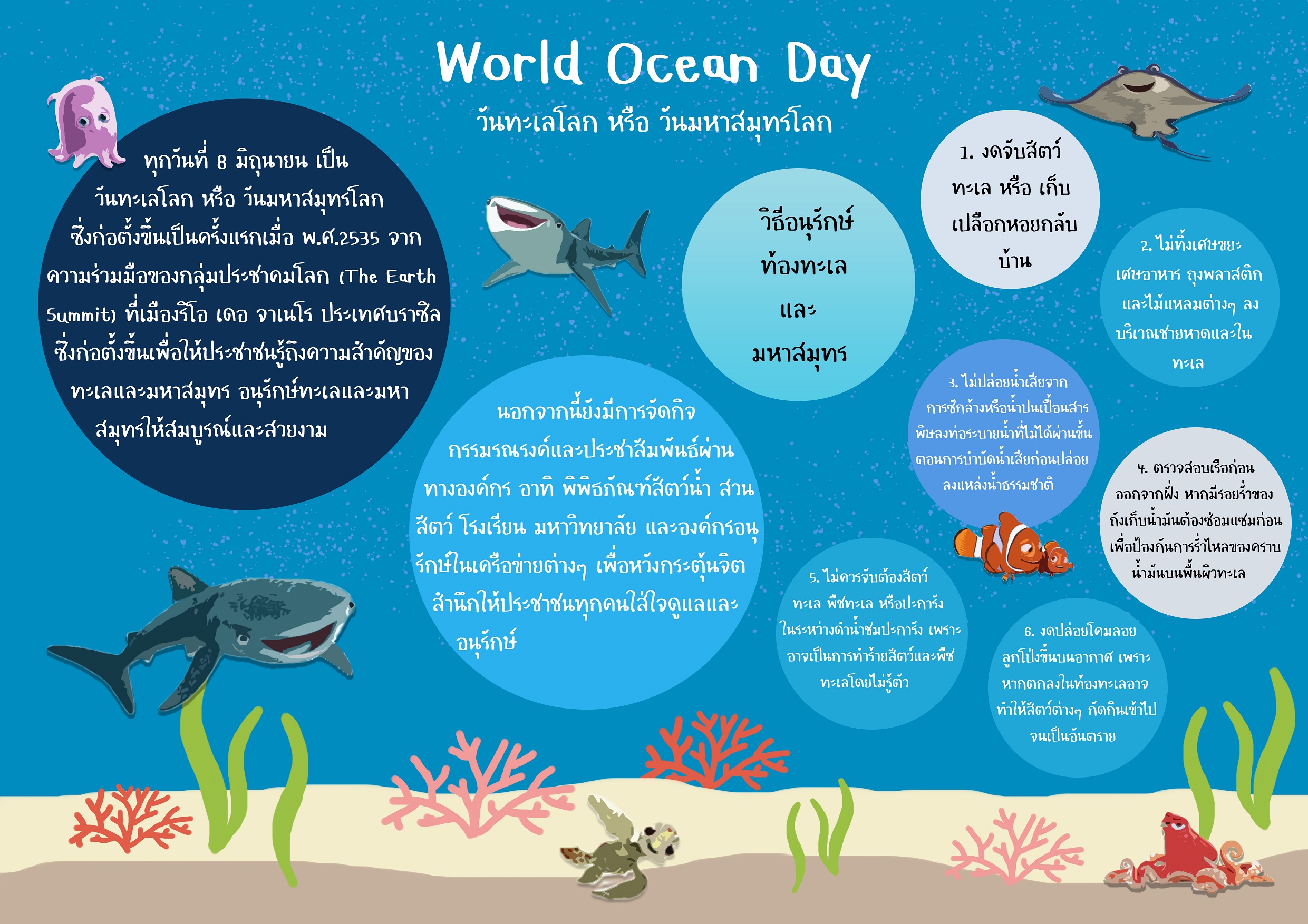 วันทะเลโลก (World Ocean Day)