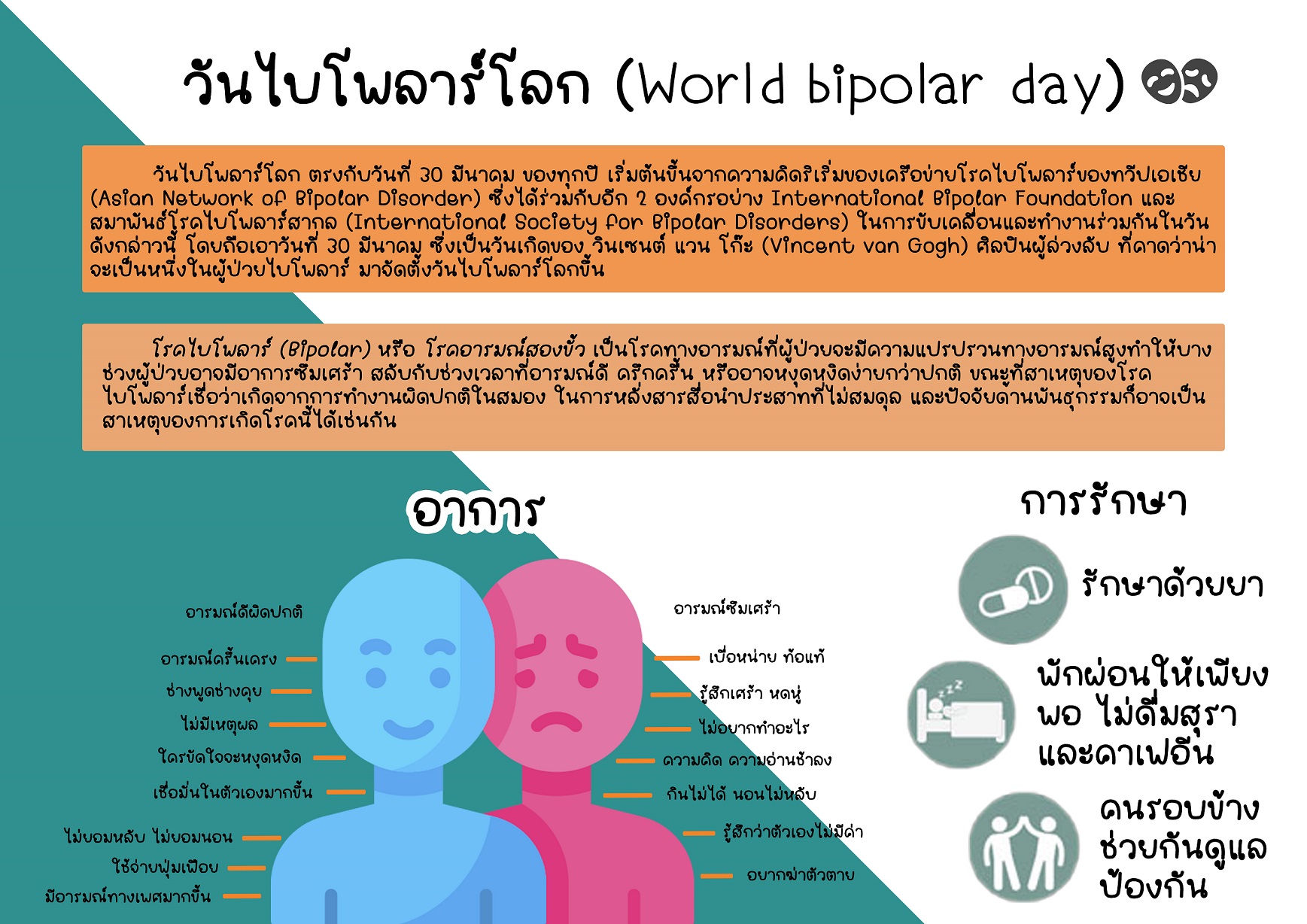 วันไบโพลาร์โลก World bipolar day