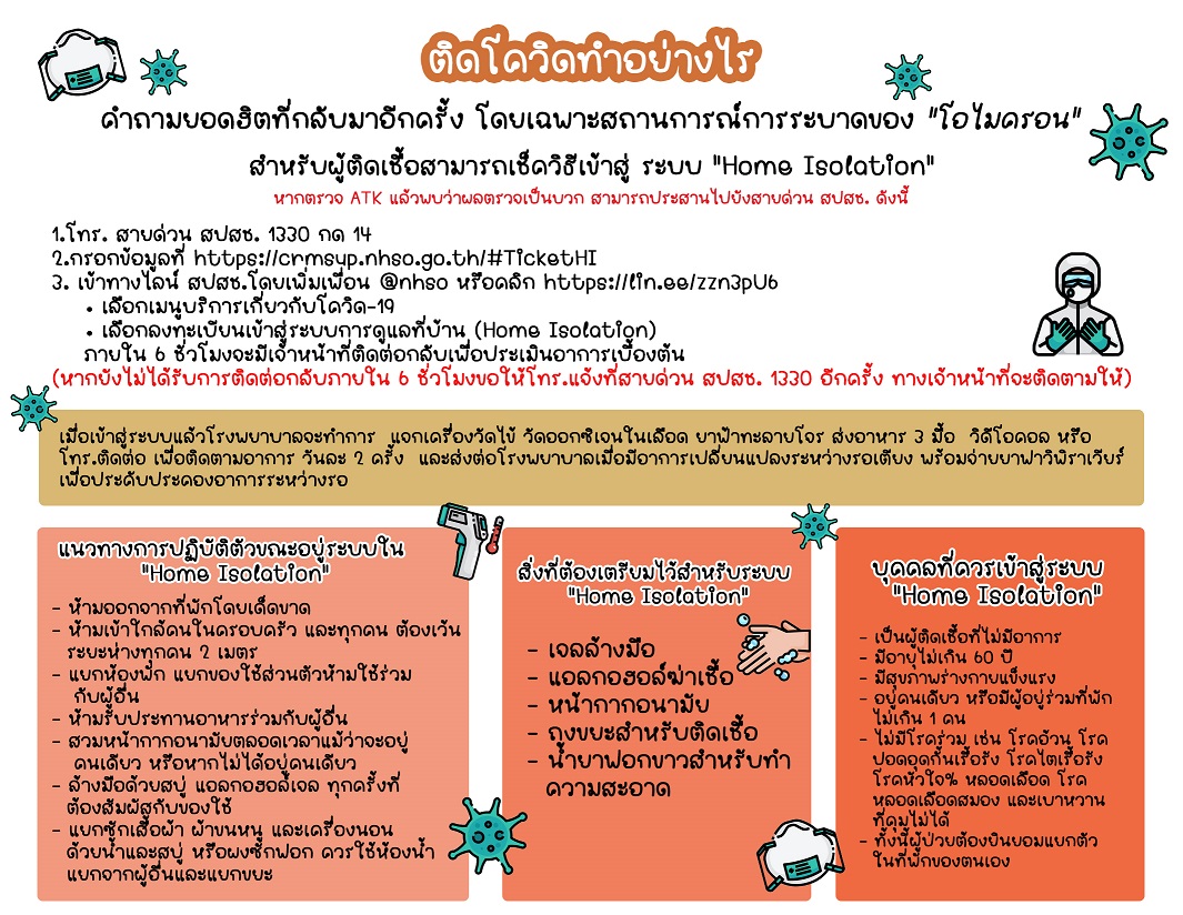 "ติดโควิดทำอย่างไร" ทางเลือกการกักตัวที่บ้าน หรือ "Home Isolation" 