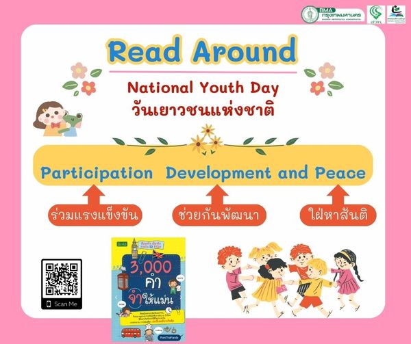 3,000 คำ จำให้แม่น