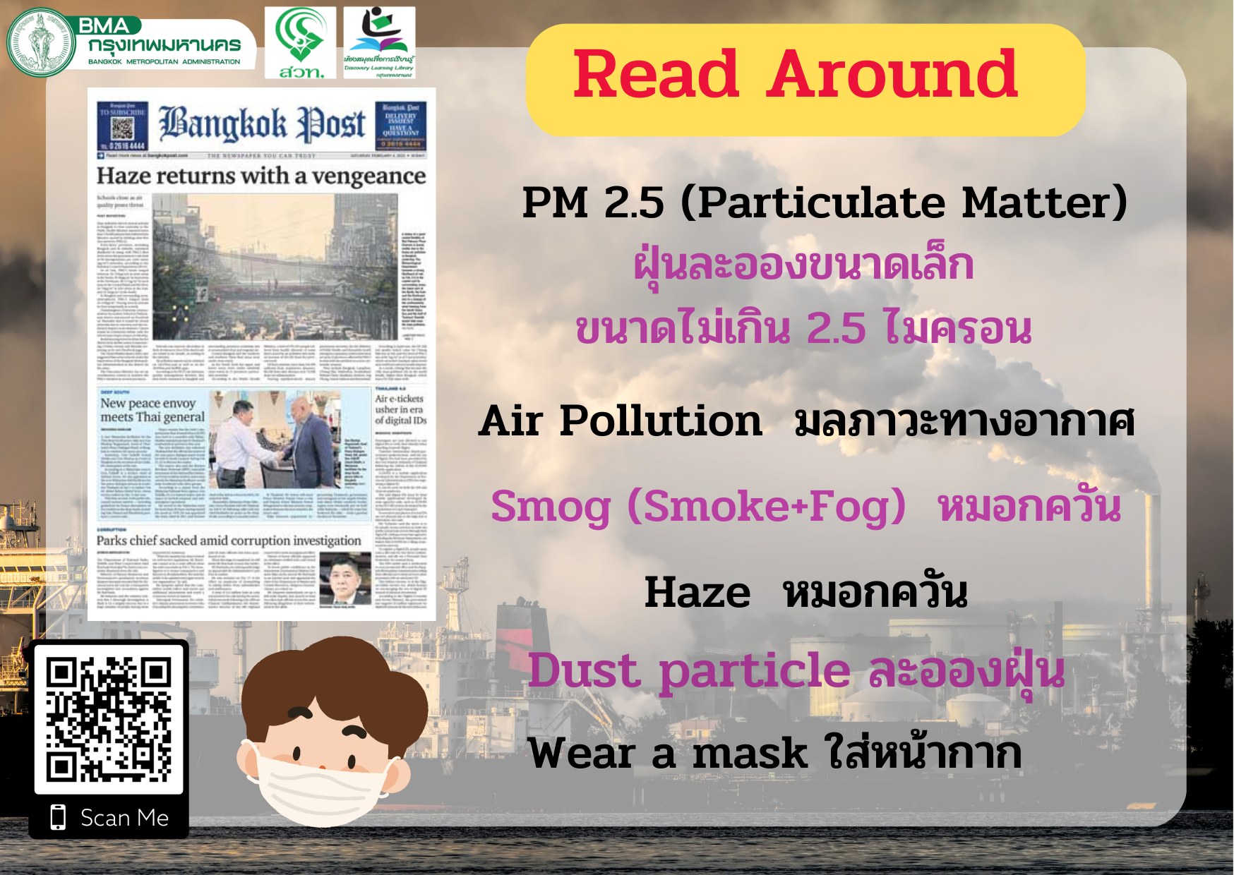 ​คำศัพท์ภาษาอังกฤษเกี่ยวกับ PM 2.5