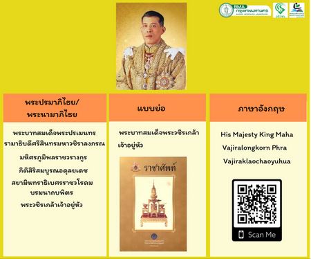 ราชาศัพท์