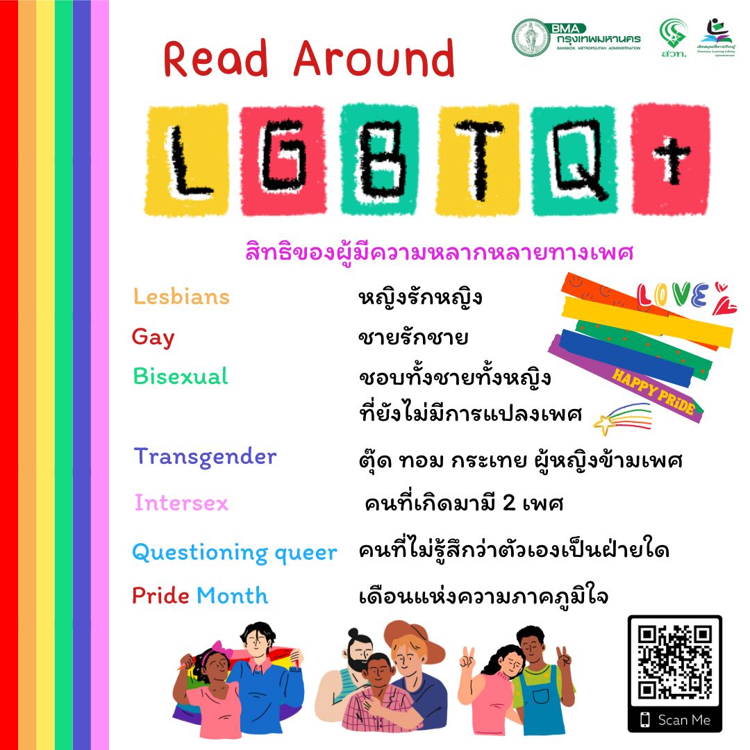 LGBTQ+ สิทธิของผู้มีความหลากหลายทางเพศ