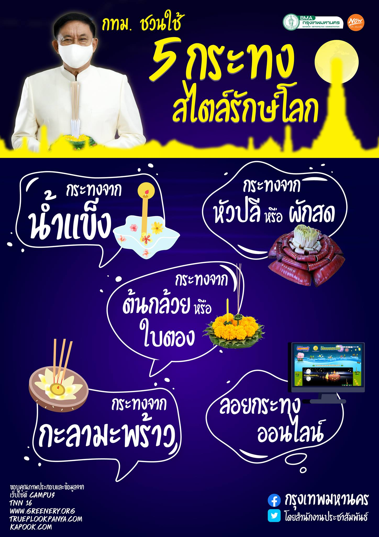 ลอยกระทง สไตล์รักษ์โลก