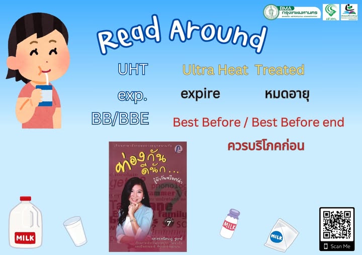 ท่องกันดีนัก รู้จักกันหรือเปล่า