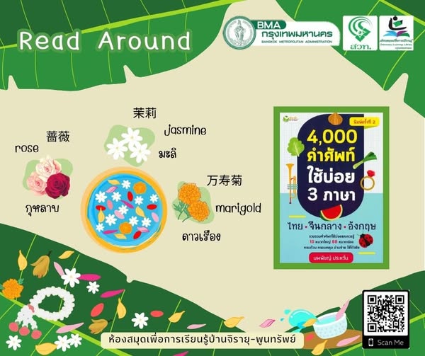 4,000 คำศัพท์ใช้บ่อย 3 ภาษา ไทย-จีน-อังกฤษ