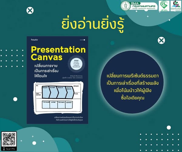 Presentation Canvas เปลี่ยนการขาย เป็นการเล่าเรื่องให้โดนใจ