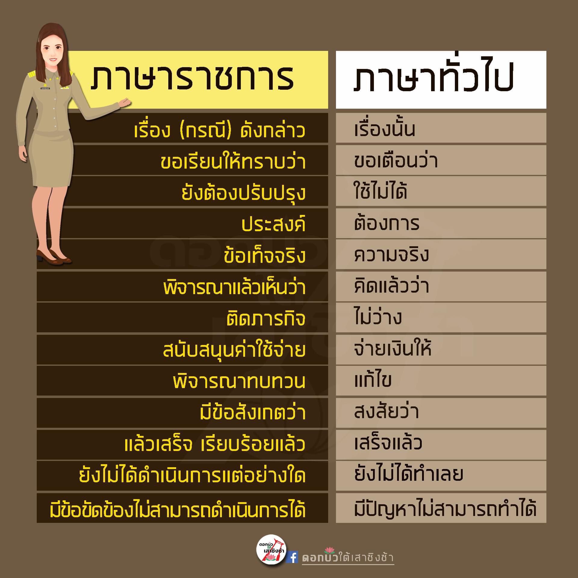 ภาษาราชการ / ภาษาทั่วไป