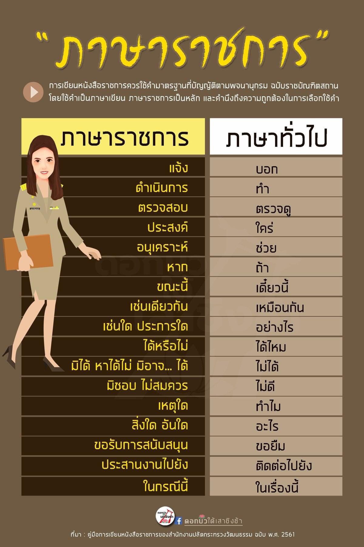 ภาษาราชการ / ภาษาทั่วไป