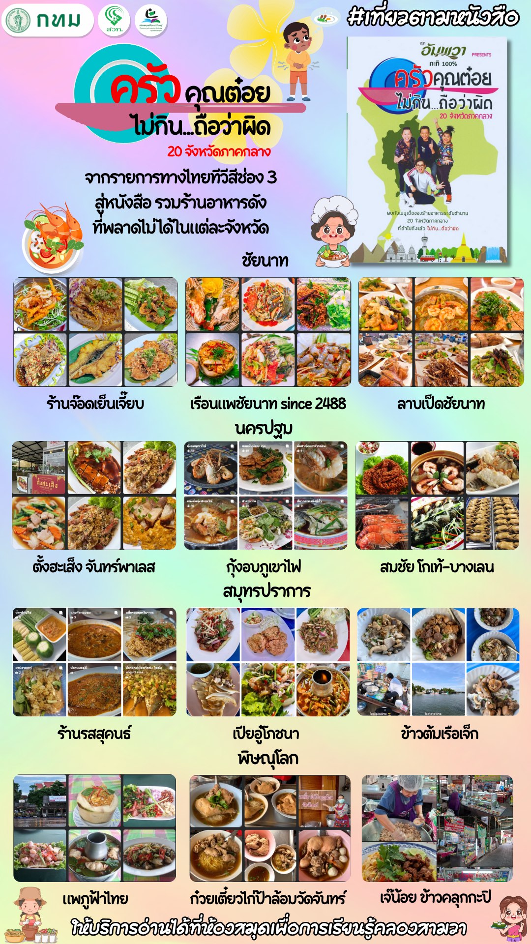 ครัวคุณต๋อย ไม่กิน...ถือว่าผิด 20 จังหวัดภาคกลาง
