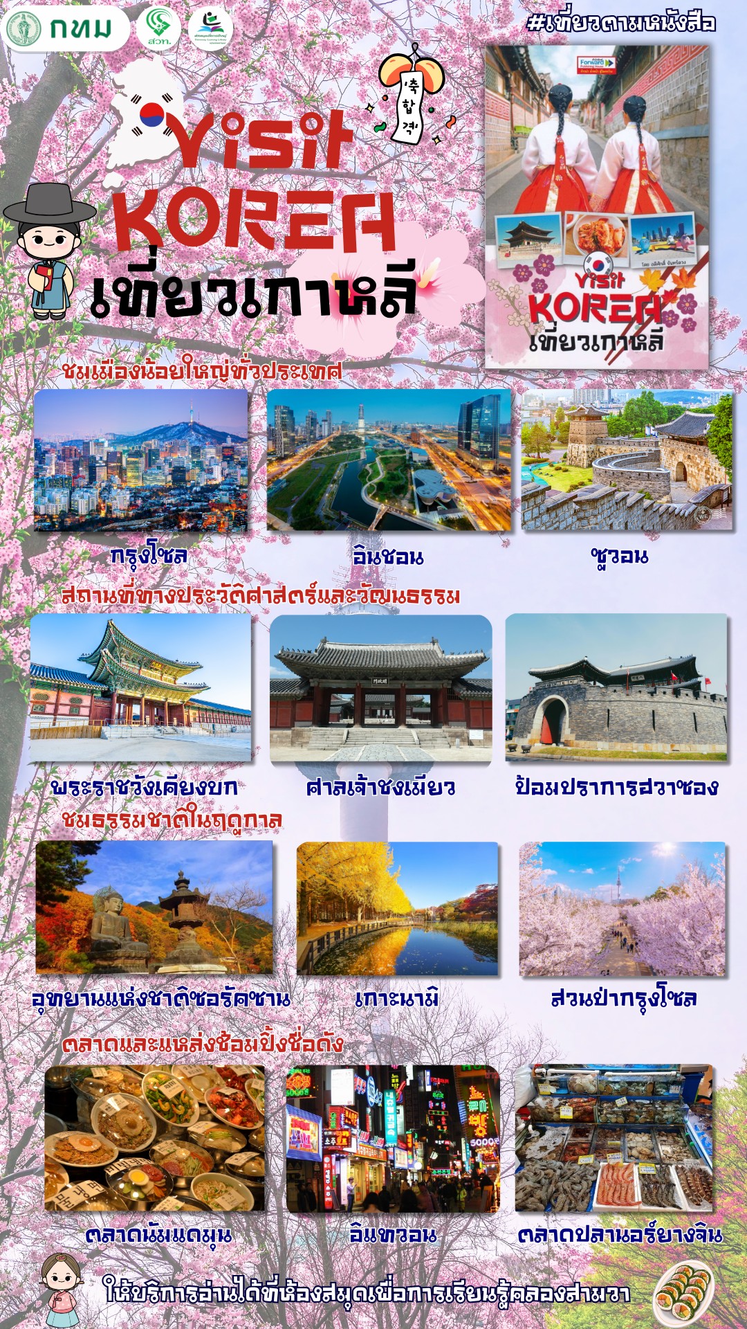 Visit KOREA เที่ยวเกาหลี