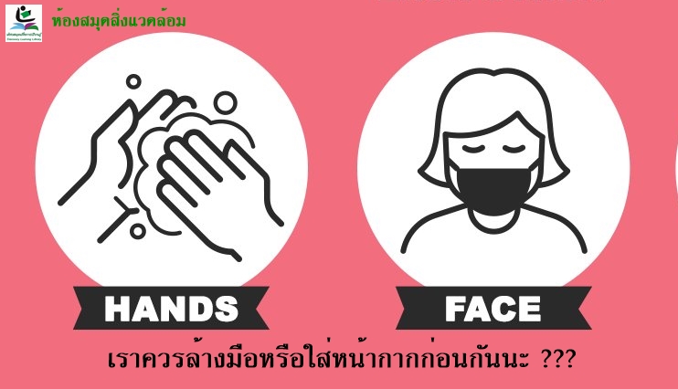 Wash your hands or Wear a mask First??