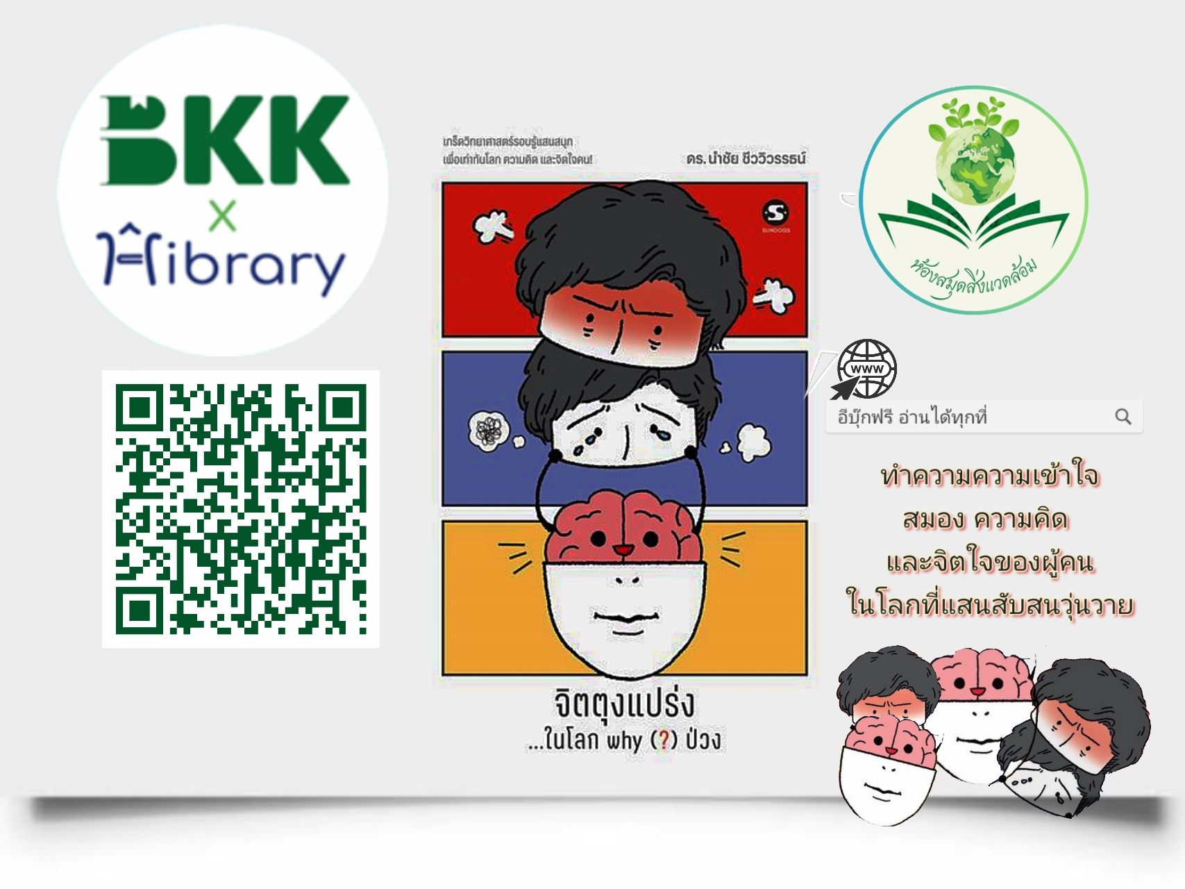 จิตตุงแปร่ง...ในโลก why (?) ป่วง