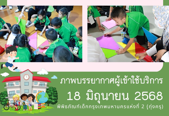 ภาพบรรยากาศการทัศนศึกษาของน้อง ๆ จาก โรงเรียนสุเหร่าคลองหนึ่ง (มานะราษฎร์บำรุง) ณ พิพิธภัณฑ์เด็กกรุงเทพมหานครแห่งที่ 2 (ทุ่งครุ) วันพุธที่ 18 มิถุนายน 2568