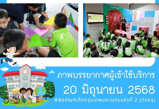 ภาพบรรยากาศการทัศนศึกษา ของน้อง ๆ จาก โรงเรียนวัดมะกอก (วิสุทธิวิทยาคาร) โรงเรียนแก้วขำทับอุปถัมภ์ และโรงเรียนวัดอัมพวา ณ พิพิธภัณฑ์เด็กกรุงเทพมหานครแห่งที่ 2 (ทุ่งครุ) วันศุกร์ที่ 20 มิถุนายน 2568