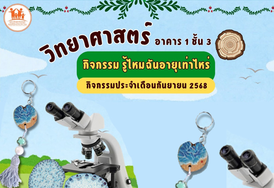 รู้ไหมฉันอายุเท่าไหร่