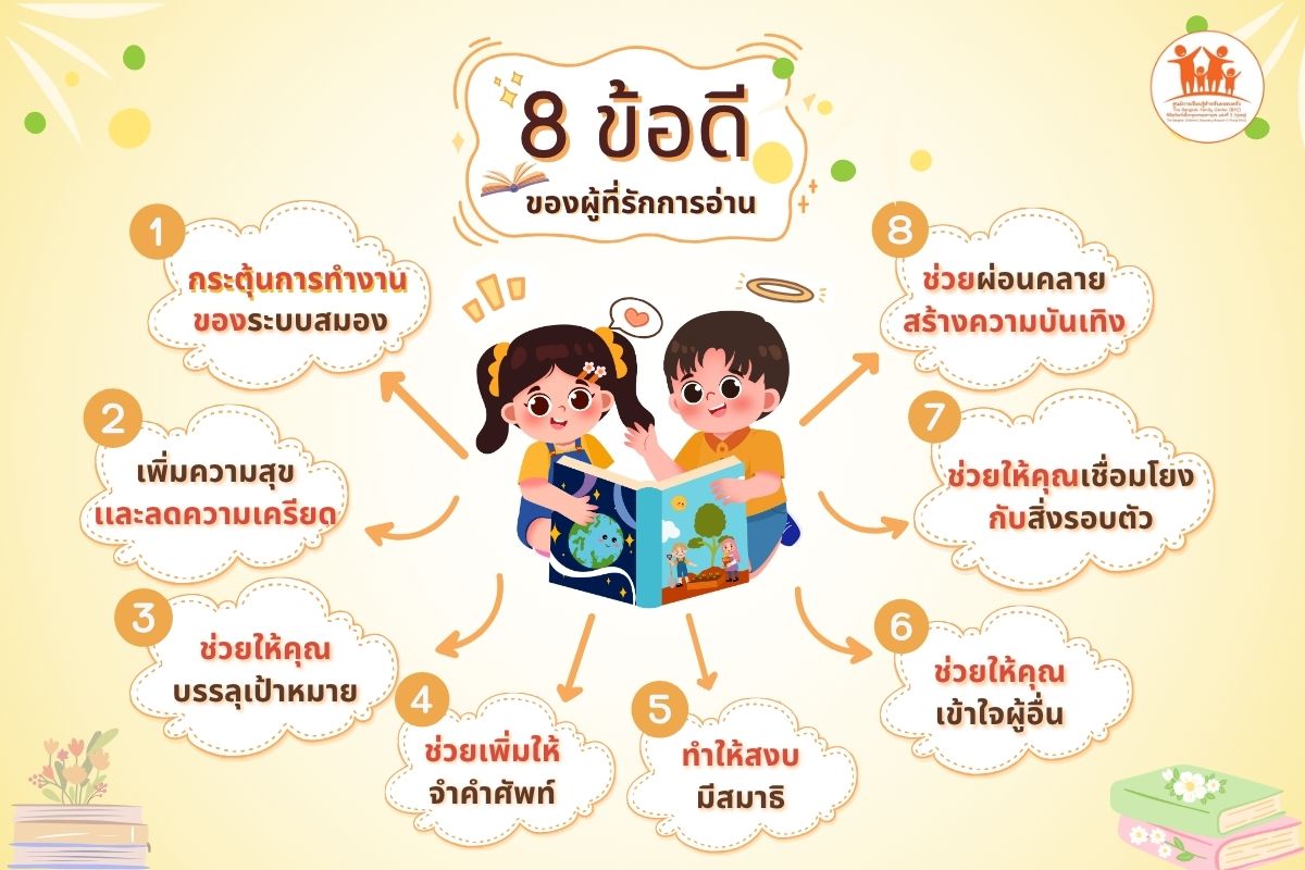 8 ข้อดีของผู้ที่รักการอ่าน