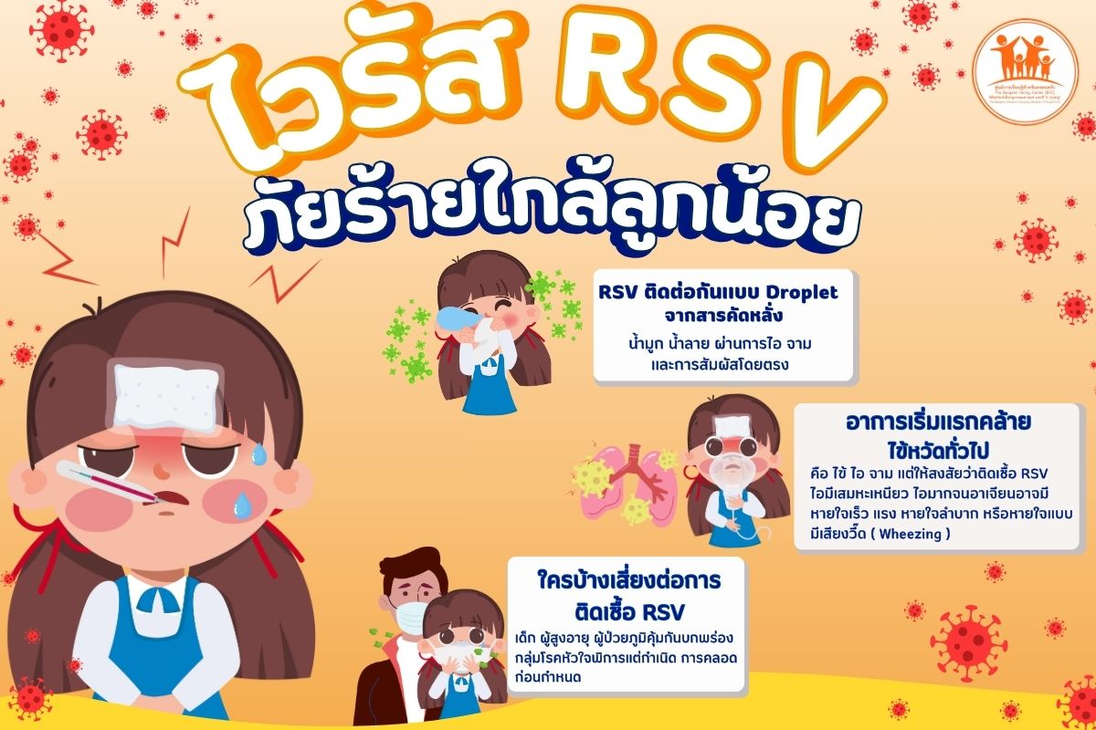 ไวรัส RSV ภัยร้ายใกล้ลูกน้อย