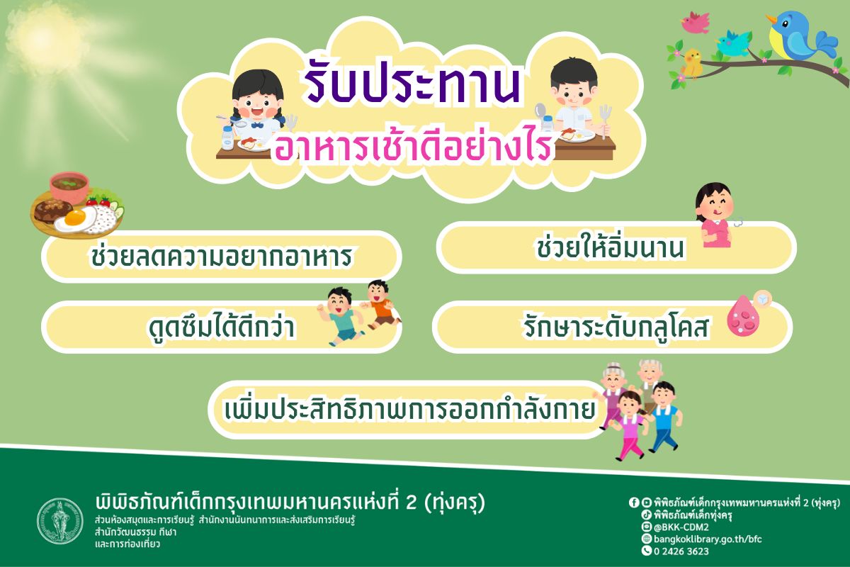 รับประทานอาหารเช้าดีอย่างไร