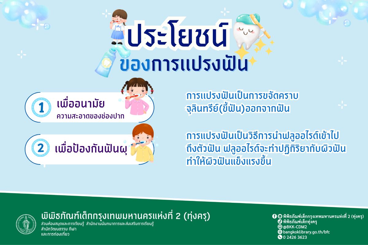 ประโยชน์ของการเเปรงฟัน