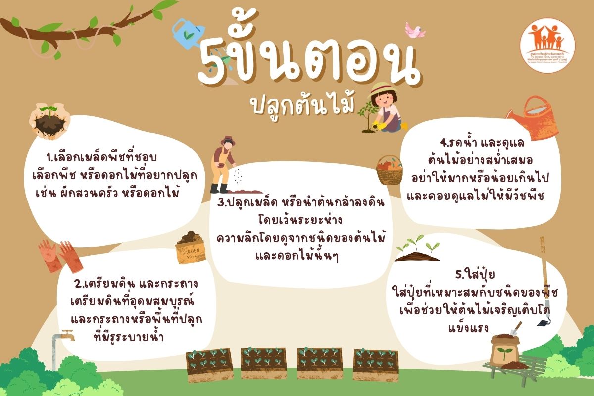 5 ขั้นตอนปลูกต้นไม้